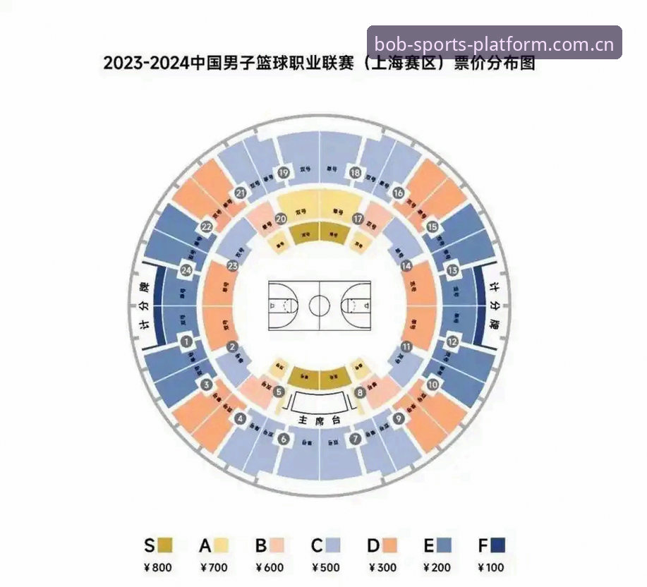 BOB体育平台观赛指南：上海队G4关键战的战术攻略与观赛体验