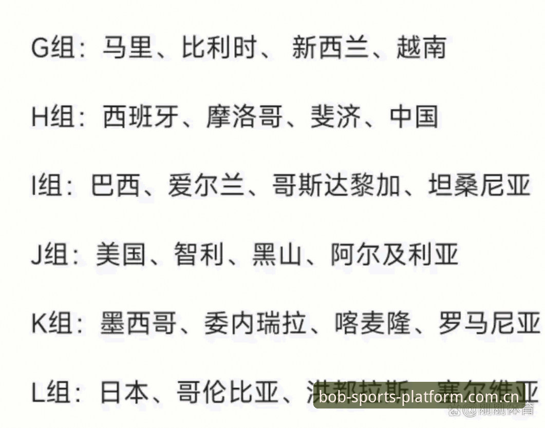 U17世界杯抽签结果解读教程：中国男足女足分组形势与观赛操作指南